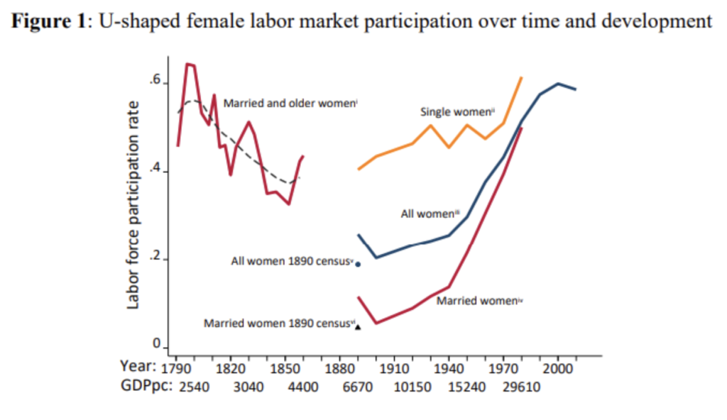 LABOR AGENDA 2024: The 10 labor relations trends in the labor market. Quo  Vadis. - Foundation Fide