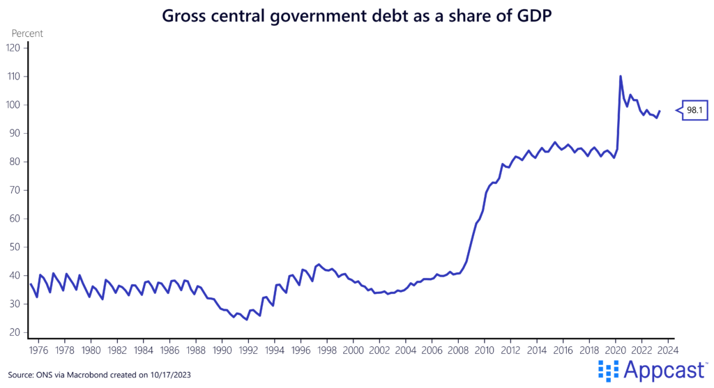 The Bank of England's Next Policy Blunder? The QE Time Bomb