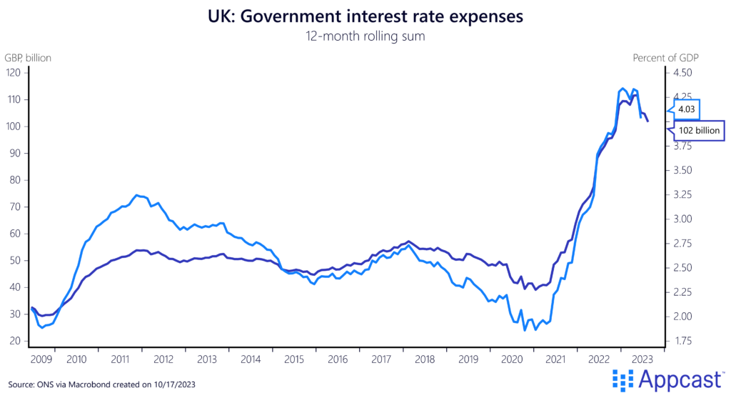 The Bank of England's Next Policy Blunder? The QE Time Bomb