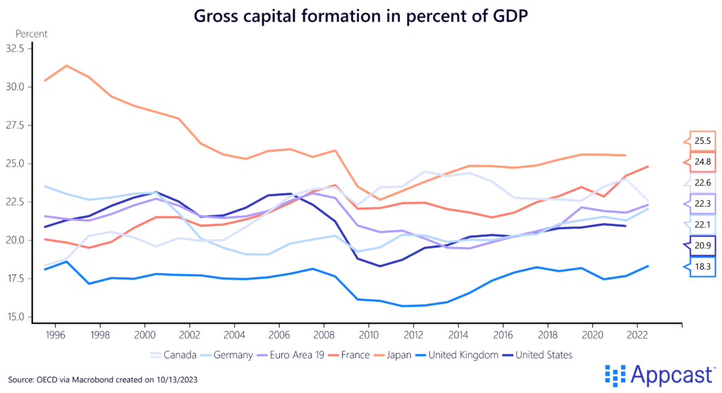 The Bank of England's Next Policy Blunder? The QE Time Bomb